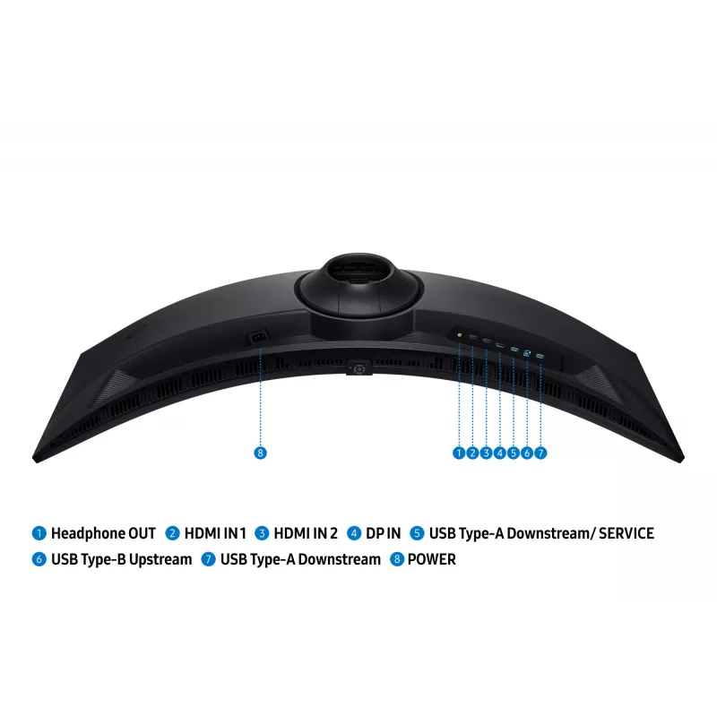 Samsung G91F kompiuterio monitorius 124,5 cm (49 col.) 5120 x 1440 pikselių Dual QHD LCD juodas