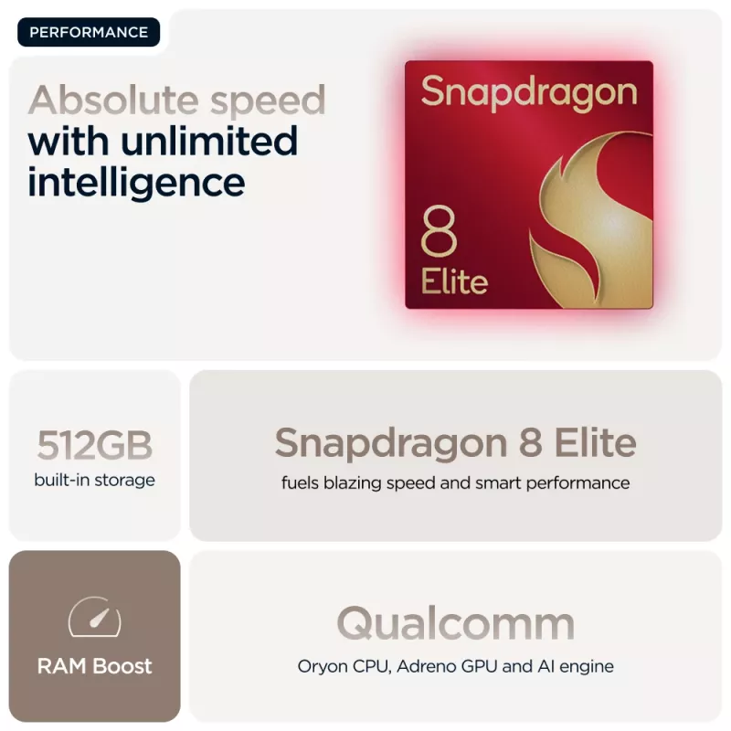 Motorola razr 60 ultra 17,7 cm (6,96 colio) dviejų SIM kortelių „Android 15“ 5G USB Type-C 16 GB 512 GB 4700 mAh mediena