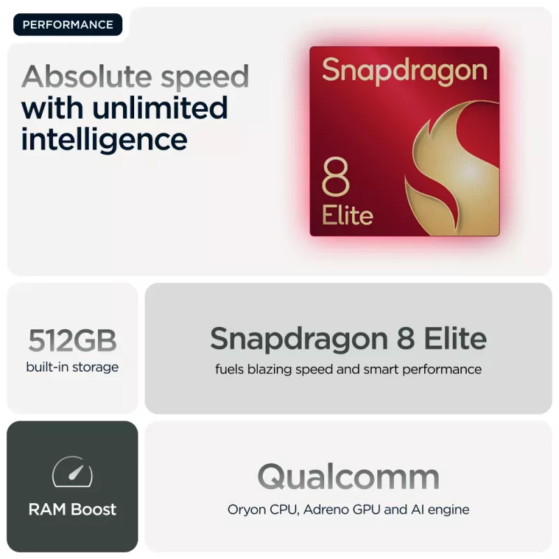 Motorola razr 60 ultra 17,7 cm (6,96 colio) dviejų SIM kortelių Android 15 5G USB Type-C 16 GB 512 GB 4700 mAh Žalia