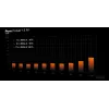 be quiet Pure Power 13 M | 850 W maitinimo blokas 20+4 kontaktų ATX ATX juodas