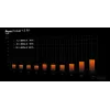 be quiet Pure Power 13 M | 750 W maitinimo blokas 20+4 kontaktų ATX ATX juodas