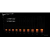 be quiet! Pure Power 13 M | 550W maitinimo blokas 20+4 pin ATX ATX juodos spalvos