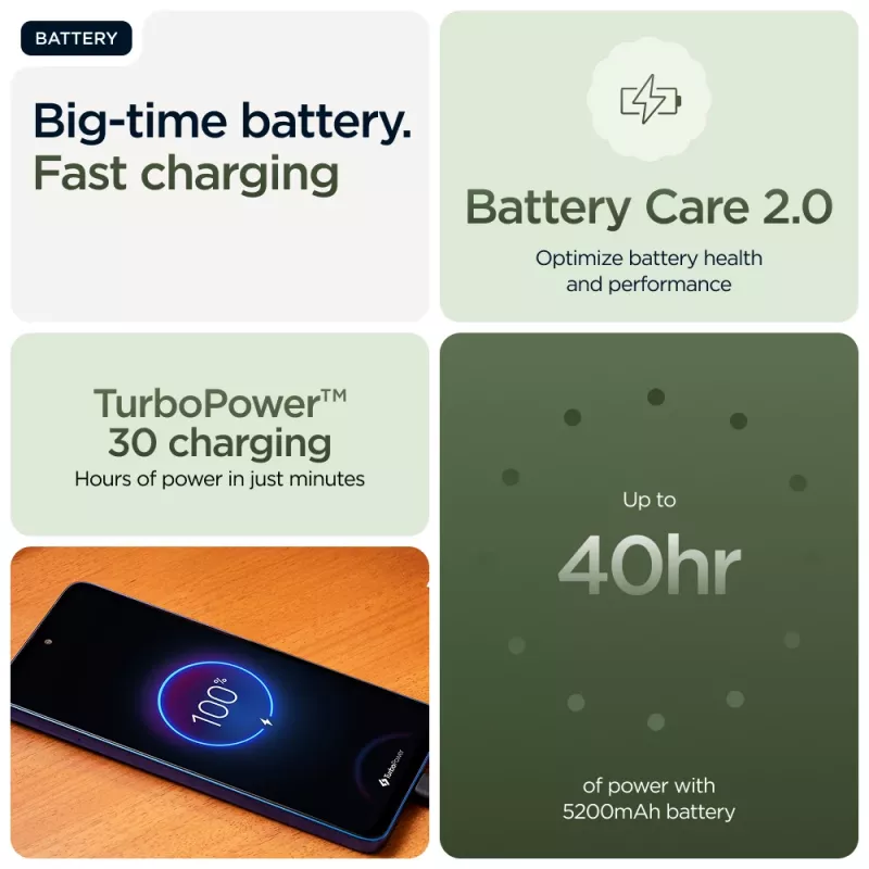 Motorola moto g56 5G 17,1 cm (6,72 colio) hibridinis Dual SIM, Android 15, USB Type-C, 8 GB, 256 GB, 5200 mAh, žalia
