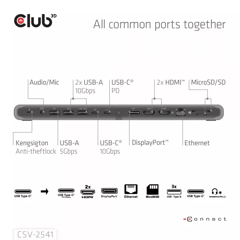 Dokingo stotelė club 3d CSV-2541 USB-C su HDMI ir DisplayPort išvestimis