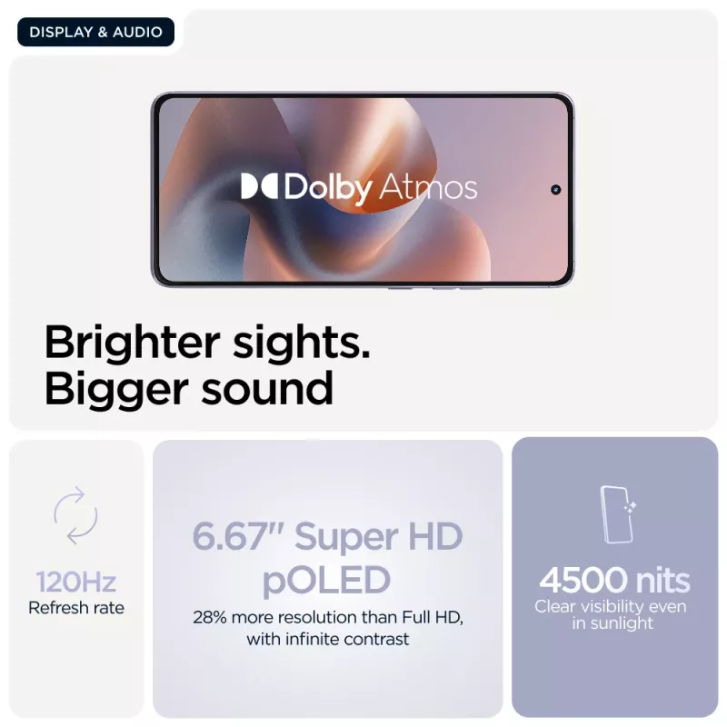 Motorola moto g86 5G 16,9 cm (6,67 colio) Dual SIM Android 15 USB Type-C 8 GB 256 GB 5200 mAh alyvinė
