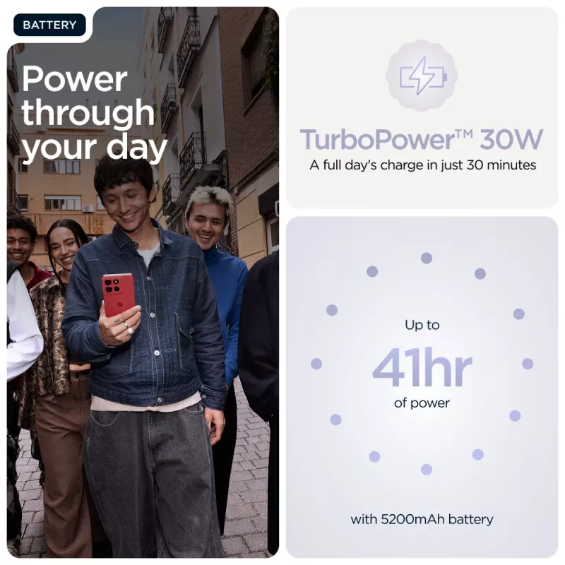 Motorola moto g86 5G 16,9 cm (6,67 colio) Dual SIM Android 15 USB Type-C 8 GB 256 GB 5200 mAh alyvinė