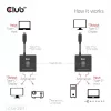 CLUB3D USB-C® dvipusis vaizdo + duomenų + PD jungiklis, USB Type-C, 2x DisplayPort, 7680 x 4320 pikselių, juoda, 8K Ultra HD, 120 Hz