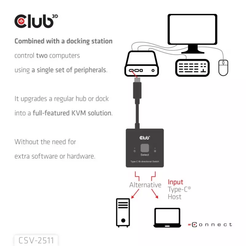 CLUB3D USB-C® dvipusis vaizdo + duomenų + PD jungiklis, USB Type-C, 2x DisplayPort, 7680 x 4320 pikselių, juoda, 8K Ultra HD, 120 Hz