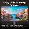 BenQ GV32 500 ANSI liumenų DLP 1080p (1920x1080) Baltas