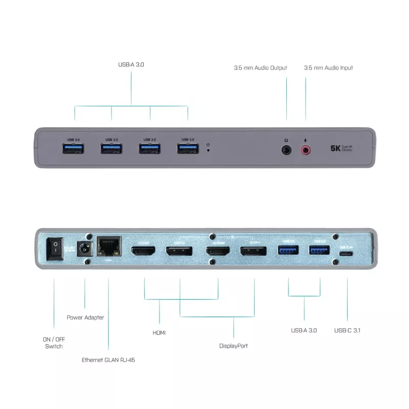 i-tec USB 3.0 / USB-C / Thunderbolt 3 dviejų monitorių dokavimo stotelė