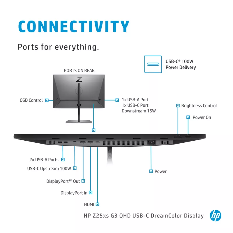 HP Z25xs G3 kompiuterio monitorius 63,5 cm (25 colių) 2560 x 1440 pikselių Quad HD juodas