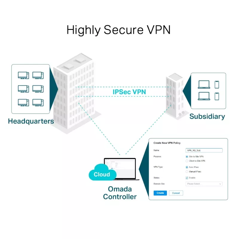 TP-Link SafeStream Gigabit Multi-WAN VPN maršrutizatorius, Ethernet WAN, Gigabit Ethernet, juodas