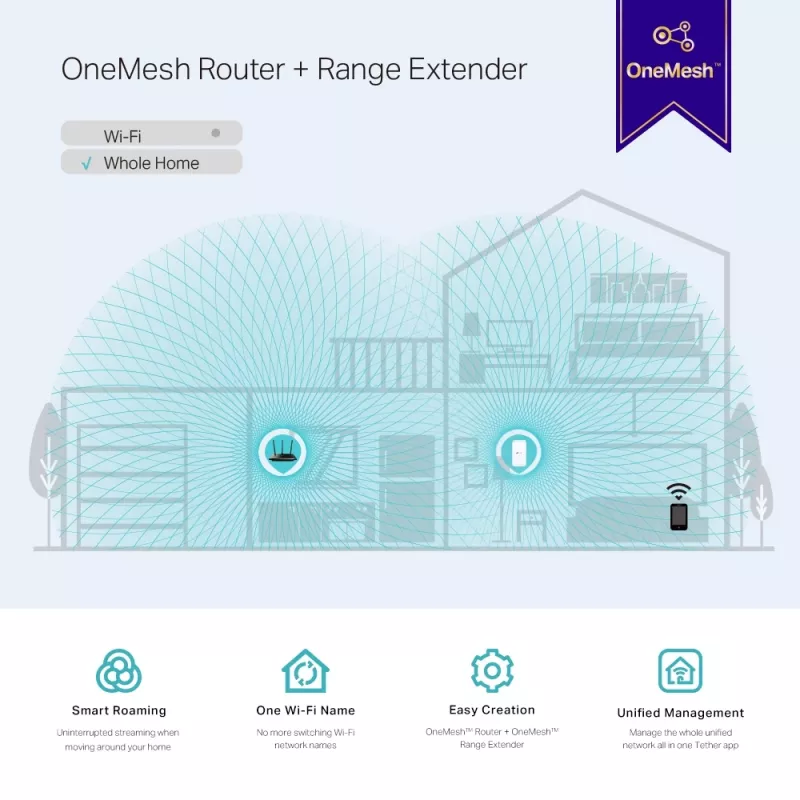 TP-Link RE230 tinklo stiprintuvas Baltas 10, 100 Mbit/s