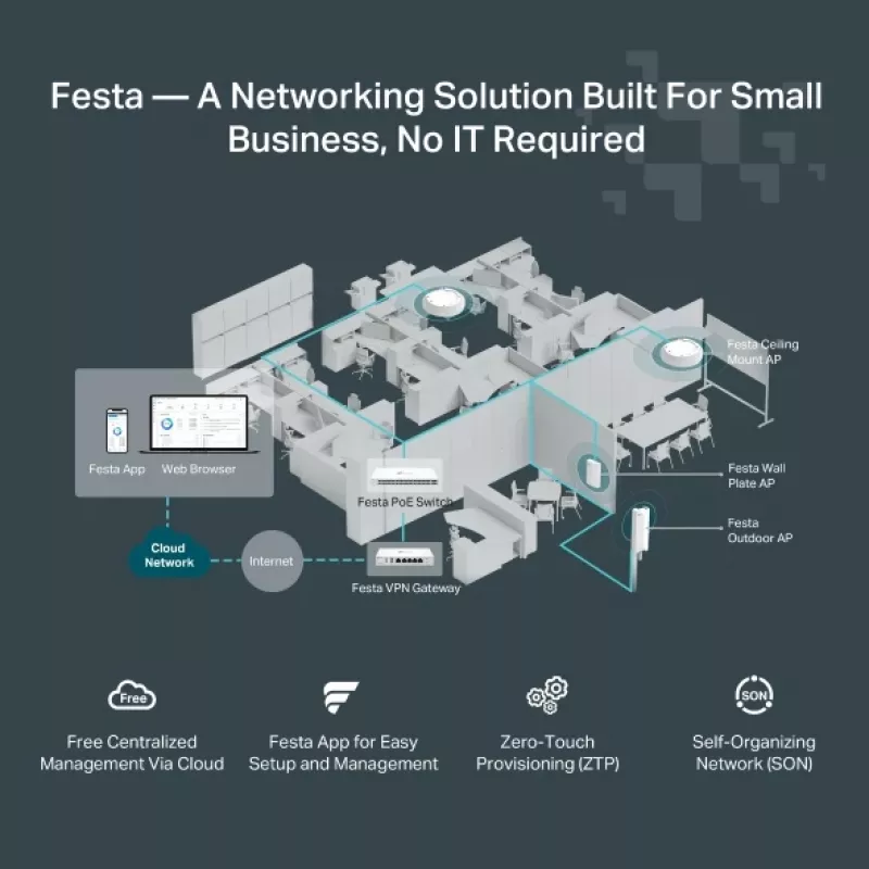TP-Link Festa F65-Wall 3000 Mbit/s Balta Power over Ethernet (PoE)