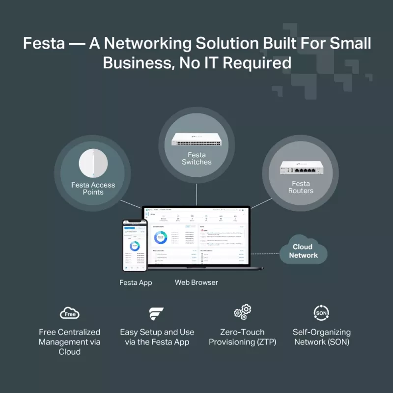 TP-Link Festa FS308G Valdomas L2/L2+ Gigabit Ethernet (10/100/1000) Power over Ethernet (PoE) Baltas
