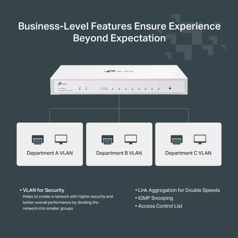 TP-Link Festa FS308G Valdomas L2/L2+ Gigabit Ethernet (10/100/1000) Power over Ethernet (PoE) Baltas