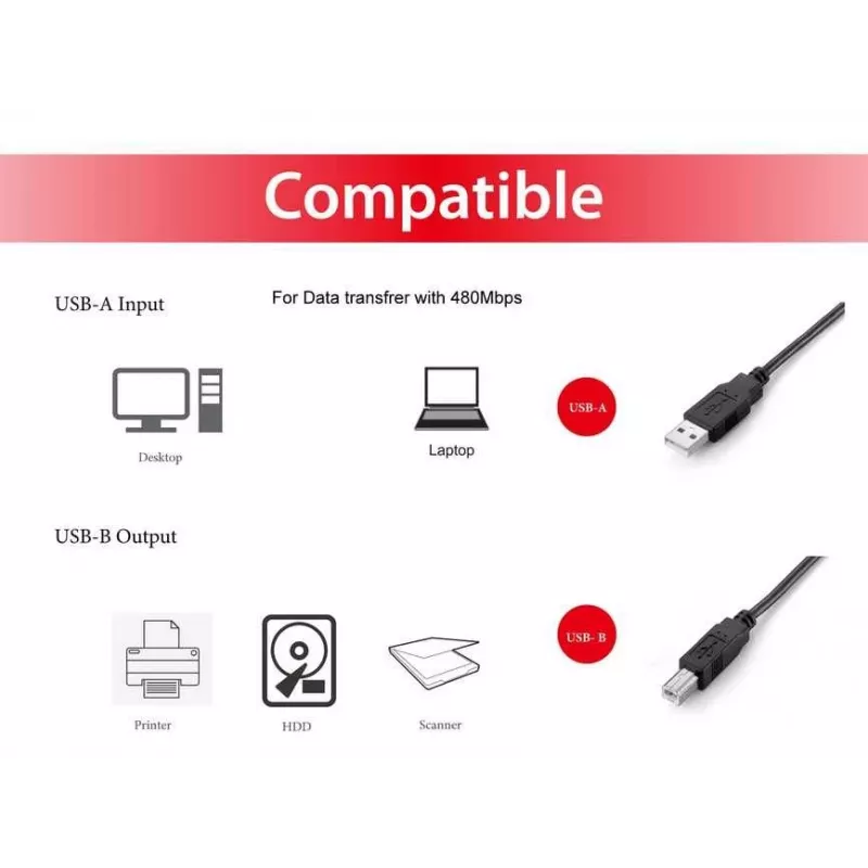 Equip USB 2.0 Type A to Type B kabelis, 2,0 m, juodas
