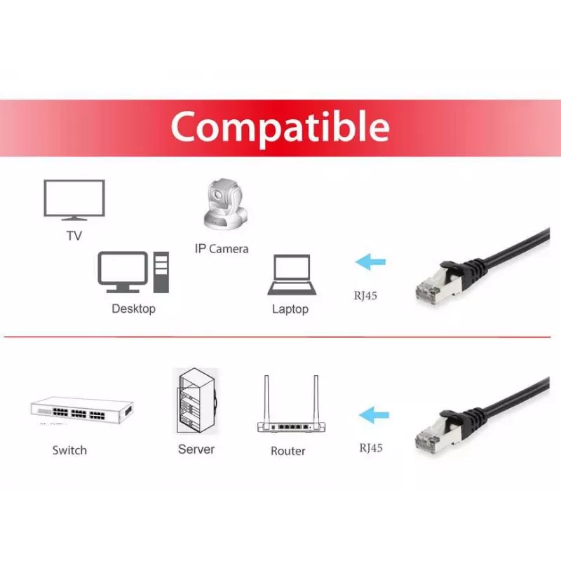 Equip Cat.6 S/FTP Patch Cable, 3.0m, Black, 3 m, Cat6, S/FTP (S-STP), RJ-45, RJ-45, Black