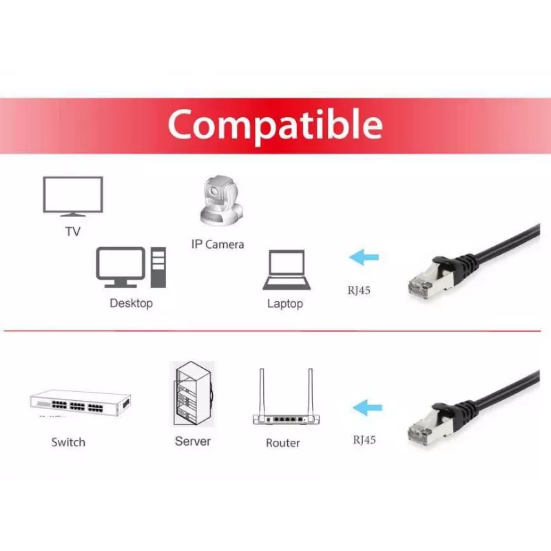 Equip Cat.6A S/FTP Patch Cable, 0,5, juoda, 0,5 m, Cat6a, S/FTP (S-STP), RJ-45, RJ-45, juoda