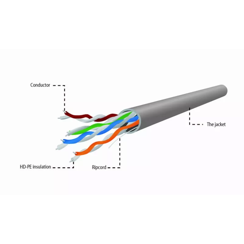 GEMBIRD tinklo kabelis - Cat 5e - UTP - 304 m - Pilka