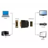 jungčių adapteris Gembird A-HDMI-DVI-2
