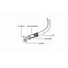 GEMBIRD USB 2.0 A-laidas B-laidas 3 m (10 pėdų) - Juodas / Biri pakuotė (ccp-USB2-ambm-10)