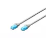 DIGITUS komutacinis kabelis - Cat 5e - U-UTP - Snagless - 2 m - pilkas