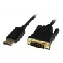 GEMBIRD DisplayPort į DVI adapterio kabelis 1 m