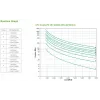 APC Smart-UPS On-Line, 8kVA/8kW, Tower, 230V 3:1 ir 1:1, 6x C13+4x C19 IEC lizdai, tinklo kortelė+SmartSlot, prailgintas veikimo laikas, be bėgių komplekto