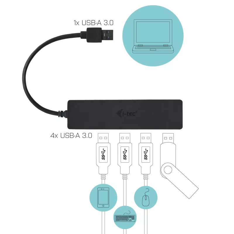 USB Hub i-tec Advance USB 3.0 plonas Passive HUB 4 Port