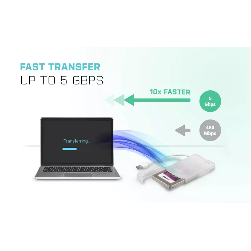HDD/SSD korpusas i-tec MySafe USB 3.0 Easy 2,5 colio išorinis dėklas – balta