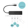 i-tec Advance USB-C plonas Passive HUB 4 Port