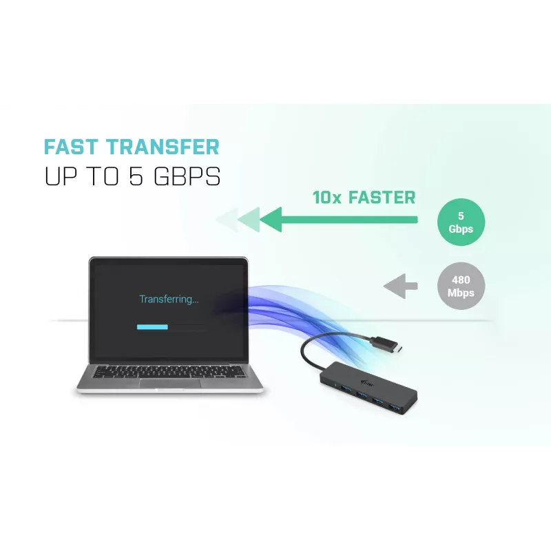 i-tec Advance USB-C plonas Passive HUB 4 Port