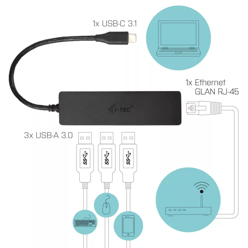 i-tec Advance USB-C plonas Passive HUB 3 Port + Gigabit Ethernet Adapter