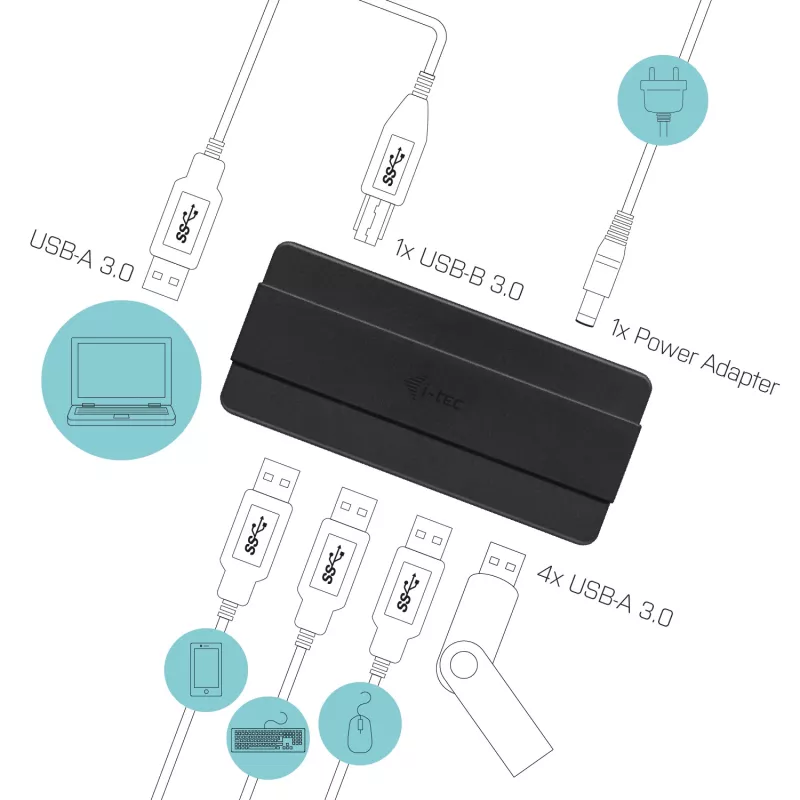 i-tec USB 3.0 Charging HUB 4 prievadų maitinimo adapteris USB 3.2 Gen 1 Type-B