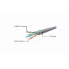 GEMBIRD komutacinis kabelis - CAT6 - UTP - 25cm