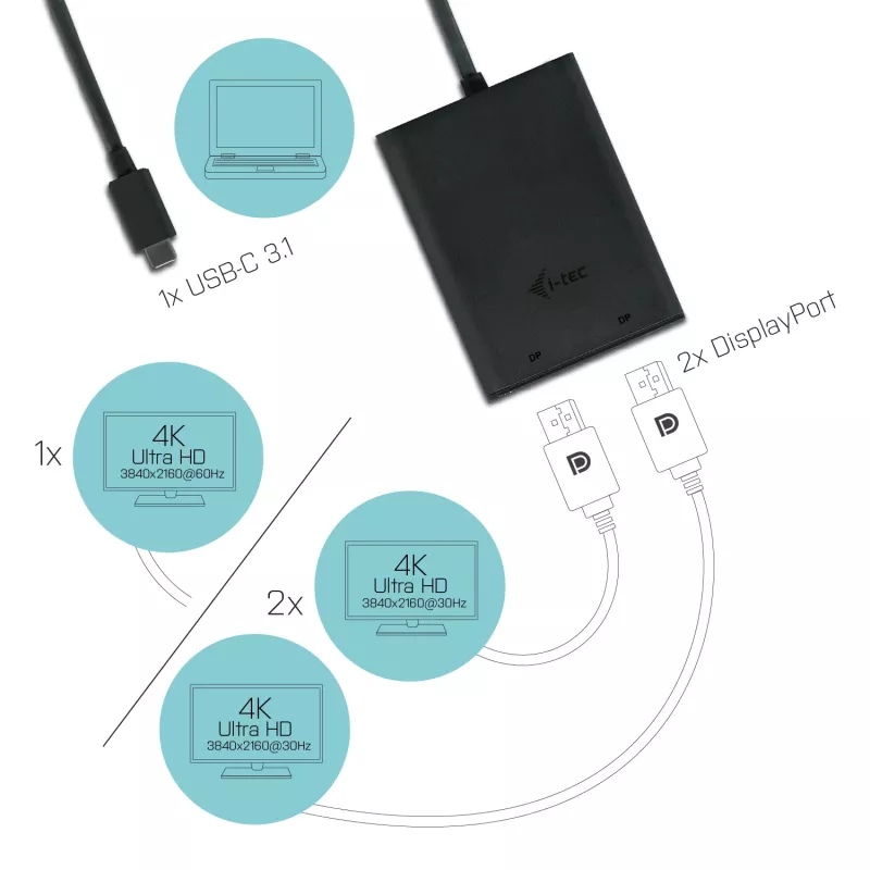 i-tec USB-C 3.1 Dual 4K DP vaizdo adapteris