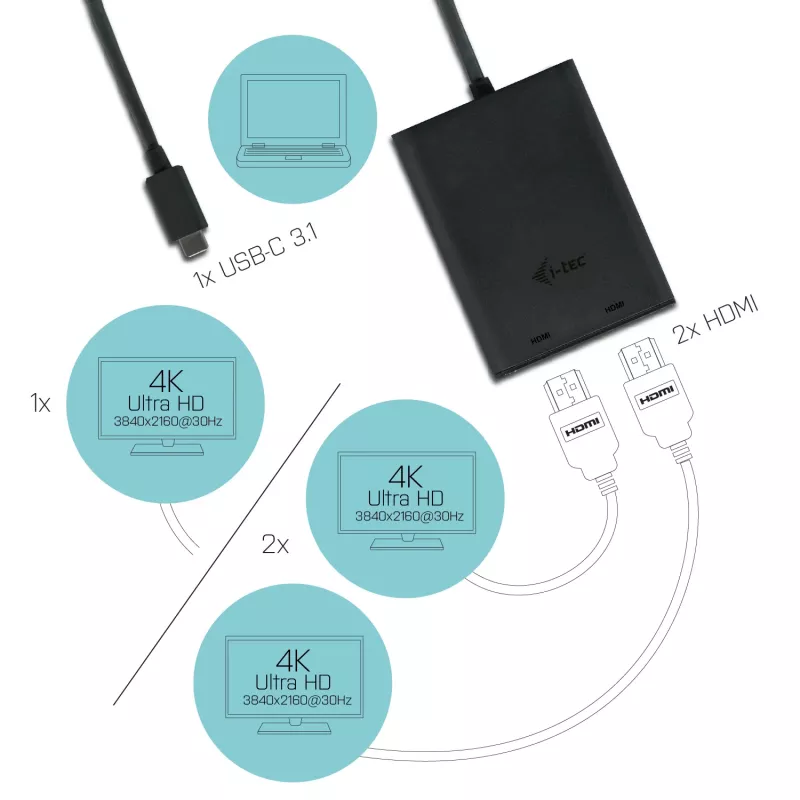 i-tec USB-C 3.1 Dual 4K HDMI vaizdo adapteris, 3.2 Gen 1 (3.1 Gen 1), USB Type-C, HDMI išvestis, 3840 x 2160 pikselių