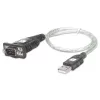 USB į nuoseklųjį adapterį Techly IDATA USB-SER-2T, USB-A kištukas į DB-9 patinas, 0,45 m, permatomas baltas