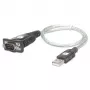 USB į nuoseklųjį adapterį Techly IDATA USB-SER-2T, USB-A kištukas į DB-9 patinas, 0,45 m, permatomas baltas