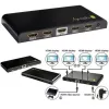 Techly HDMI skirstytuvas 4 krypčių 4K*2K IDATA HDMI-4K4, HDMI, 4x HDMI, 1x HDMI F, 4096 x 2160 pikselių, juoda, 36 bitų