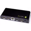 Techly HDMI skirstytuvas 4 krypčių 4K*2K IDATA HDMI-4K4, HDMI, 4x HDMI, 1x HDMI F, 4096 x 2160 pikselių, juoda, 36 bitų