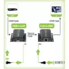 Techly HDMI ilgintuvas Full HD kabeliu Cat.5E / 6 / 6A / 7 iki 60m automatiškai reguliuojamas IDATA EXT-E70I