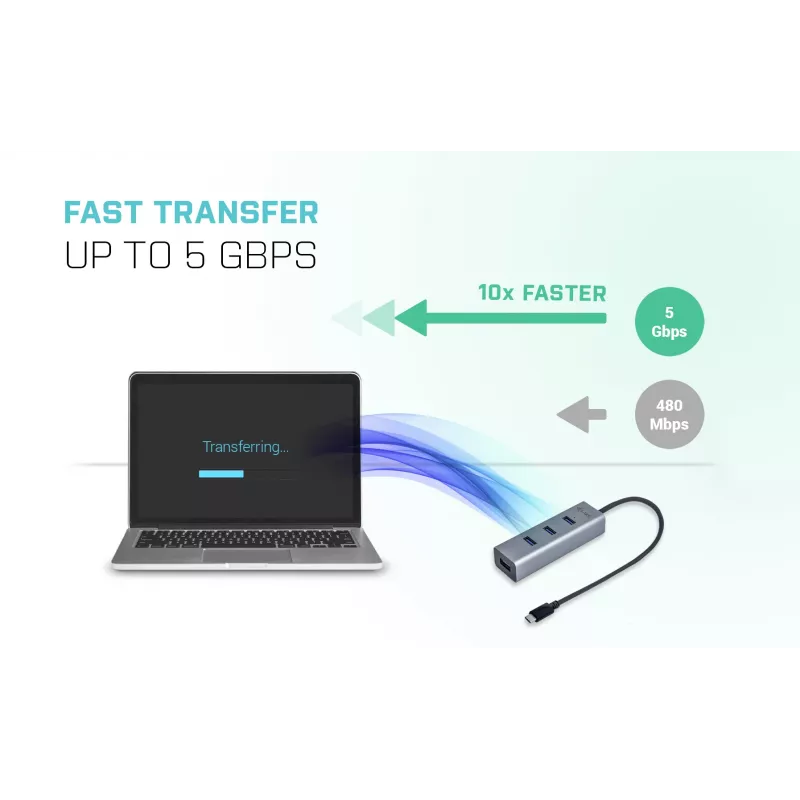 i-tec Metal USB-C HUB 4 prievadai