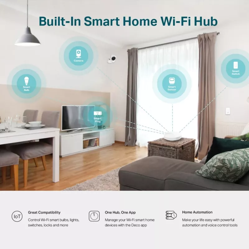 TP-Link AC1300 Deco viso namo „Mesh“ Wi-Fi sistema, balta, vidinė, „Mesh“ maršrutizatorius, dviejų juostų (2,4 GHz / 5 GHz), Wi-Fi 5 (802.11ac), 1267 Mbit/s