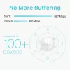 TP-Link AC1300 Deco viso namo „Mesh“ Wi-Fi sistema, balta, vidinė, „Mesh“ maršrutizatorius, dviejų juostų (2,4 GHz / 5 GHz), Wi-Fi 5 (802.11ac), 1267 Mbit/s