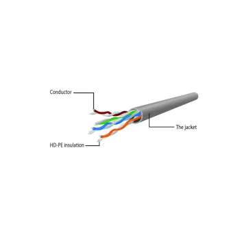 GEMBIRD komutacinis kabelis - CAT6 - UTP - 10m - Pilka