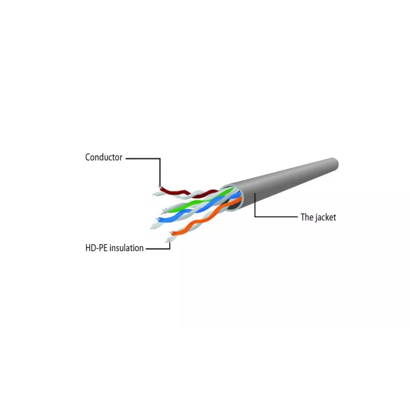 GEMBIRD komutacinis kabelis - CAT6 - UTP - 10m - Pilka