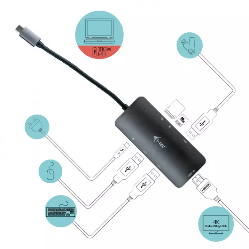 Doking stotis i-tec Metal USB-C Nano Dock 4K HDMI + Power Delivery 100 W