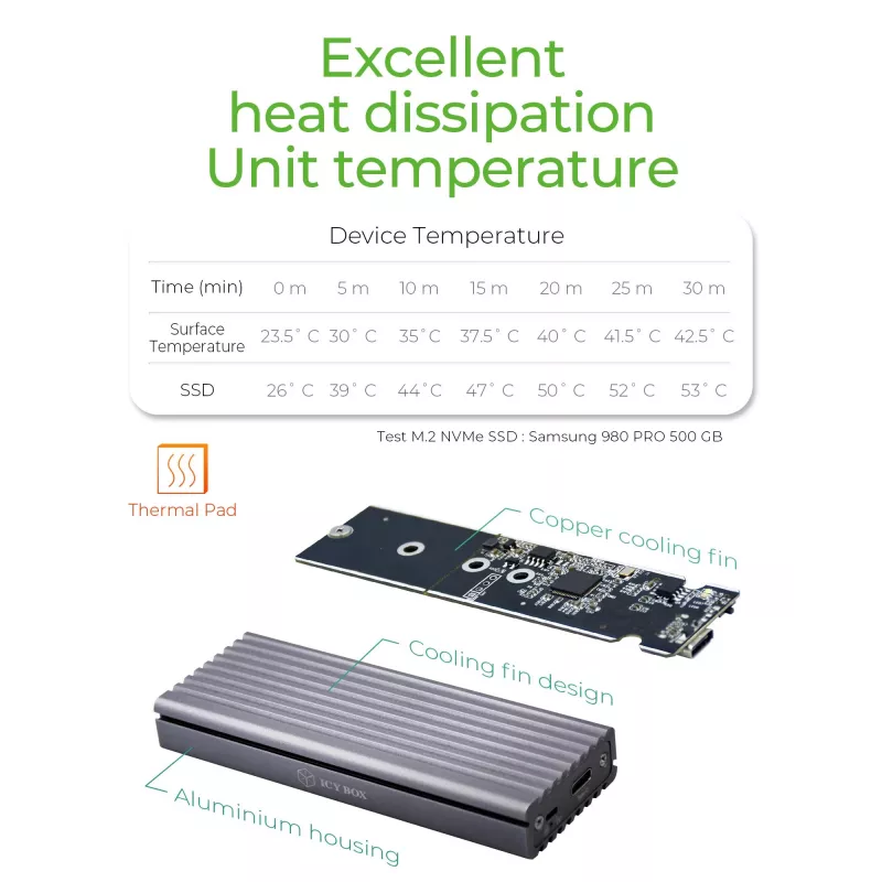 ICY BOX IB-1817M-C31 SSD korpusas Pilkas M.2